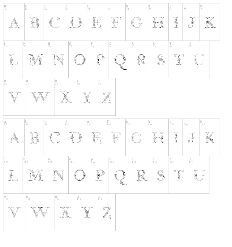 Jaggard Two font map